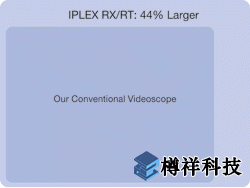 工業(yè)內(nèi)窺鏡IPLEX RX/RT