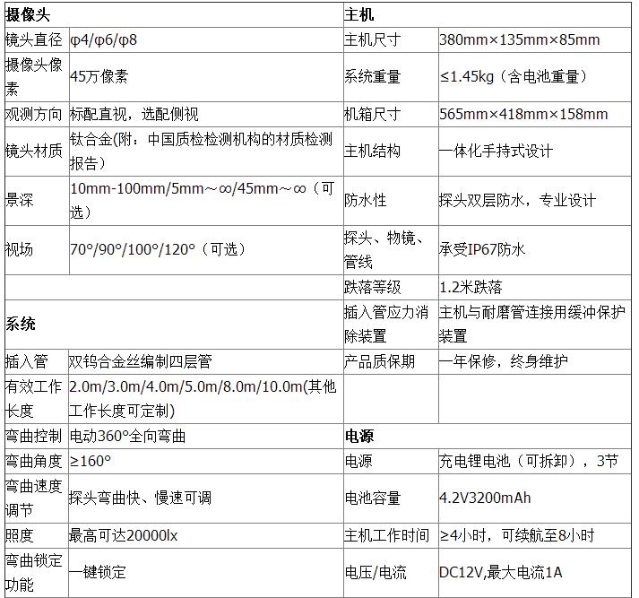 LUKE LK-40 便攜式工業(yè)電子內(nèi)窺鏡