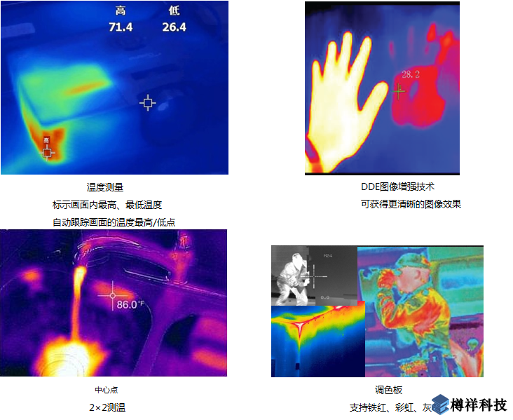 RB紅外熱像內(nèi)窺鏡