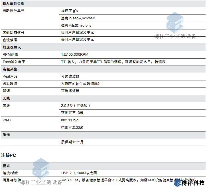 振動(dòng)分析儀艾默生csi 2140產(chǎn)品配置參數(shù)