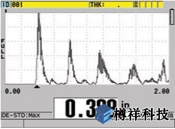 戶外顯示設(shè)置，A掃描模式