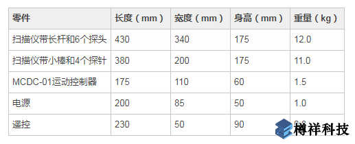 無損探傷設(shè)備檢測(cè)儀器WeldROVER零件規(guī)格