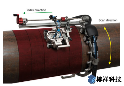 HydroFORM和CHAIN掃描儀的管道上的XY映射原理。