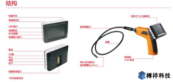 工業(yè)內窺鏡結構