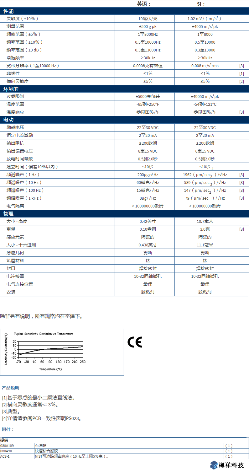 美***進(jìn)口PCB單軸加速度振動(dòng)傳感器型號(hào)：352C43產(chǎn)品參數(shù)