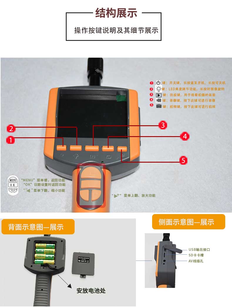 管道內(nèi)窺鏡結(jié)構(gòu)展示