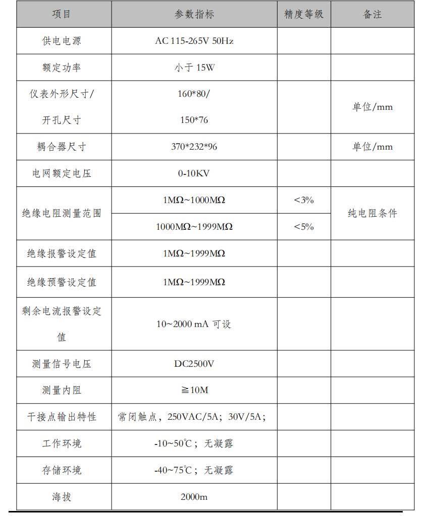 絕緣監(jiān)測儀技術參數(shù)